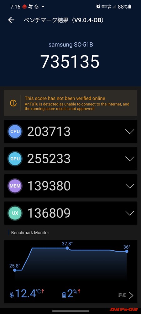 Galaxy S21 5G(Android 11)実機AnTuTuベンチマークスコアは総合が735135点、GPU性能が255233点。
