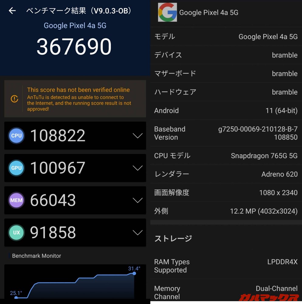 Pixel 4a（5G）（Android 11）実機AnTuTuベンチマークスコアは総合が367690点、GPU性能が100967点。