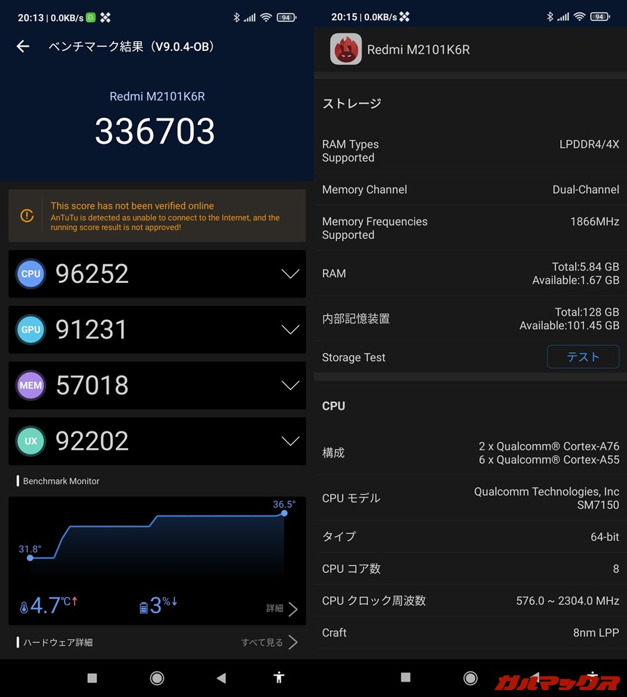 Redmi Note 10 Pro/メモリ6GB