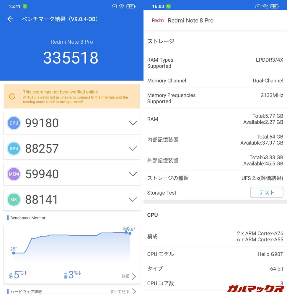 Redmi Note 8 Pro/メモリ6GB(Android 10)実機AnTuTuベンチマークスコアは総合が335518点、GPU性能が88257点。