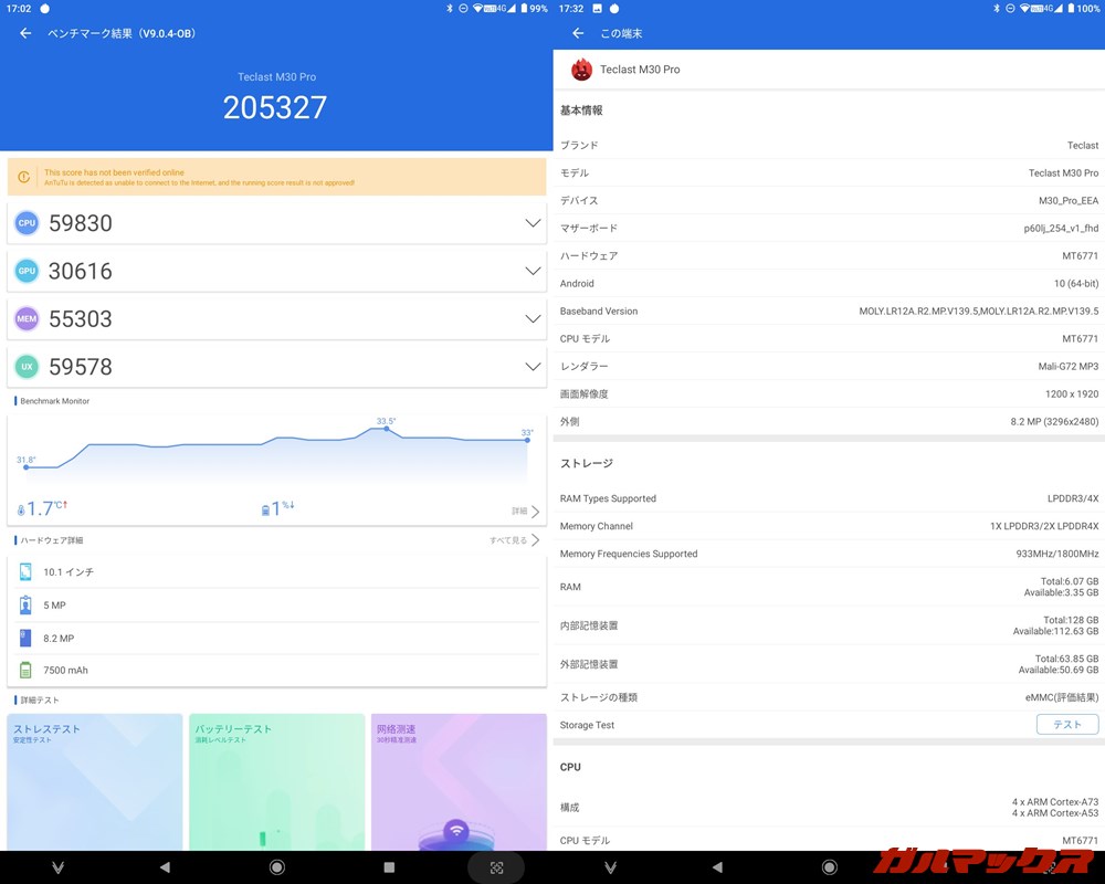 Teclast M30 Pro（Android 10）実機AnTuTuベンチマークスコアは総合が205327点、GPU性能が30616点。
