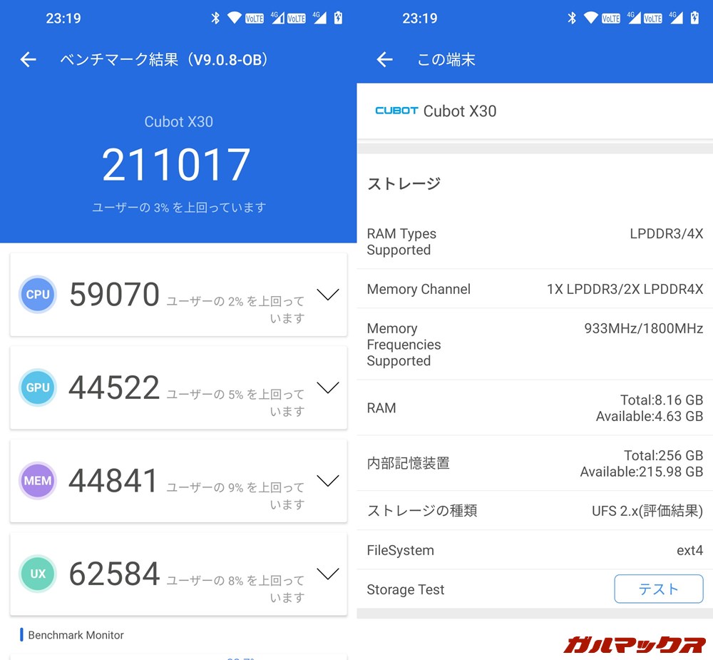 CUBOT X30/メモリ8GB（Android 10）実機AnTuTuベンチマークスコアは総合が211017点、GPU性能が44522点。
