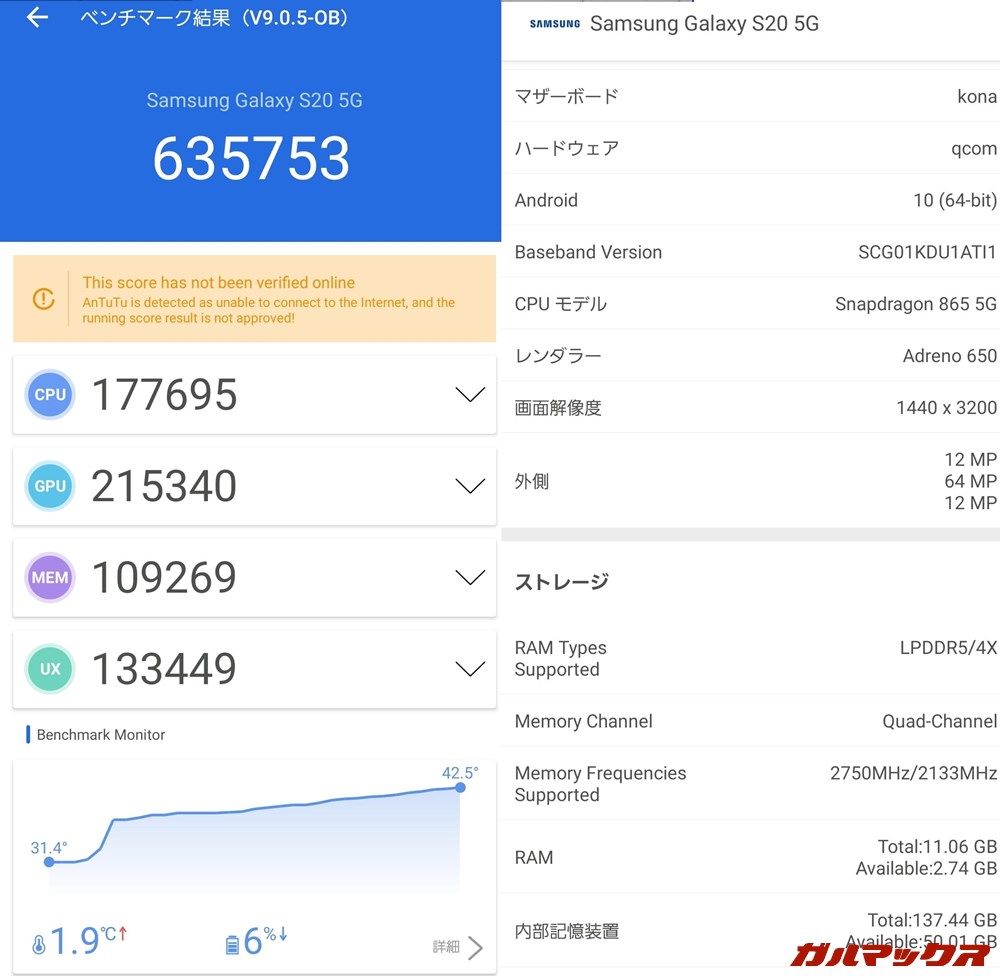 Galaxy S20 5G（Android 10）実機AnTuTuベンチマークスコアは総合が635753点、GPU性能が215340点。