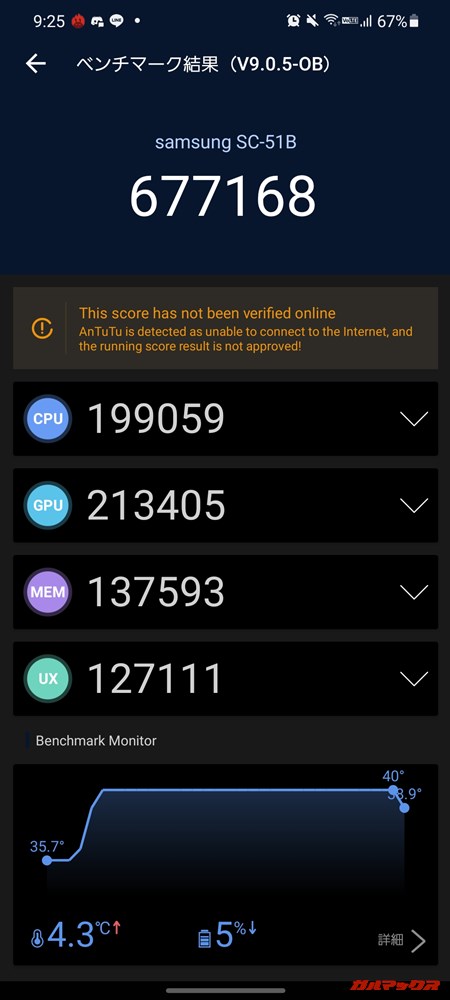 Galaxy S21 5G(Android 11)実機AnTuTuベンチマークスコアは総合が677168点、GPU性能が213405点。