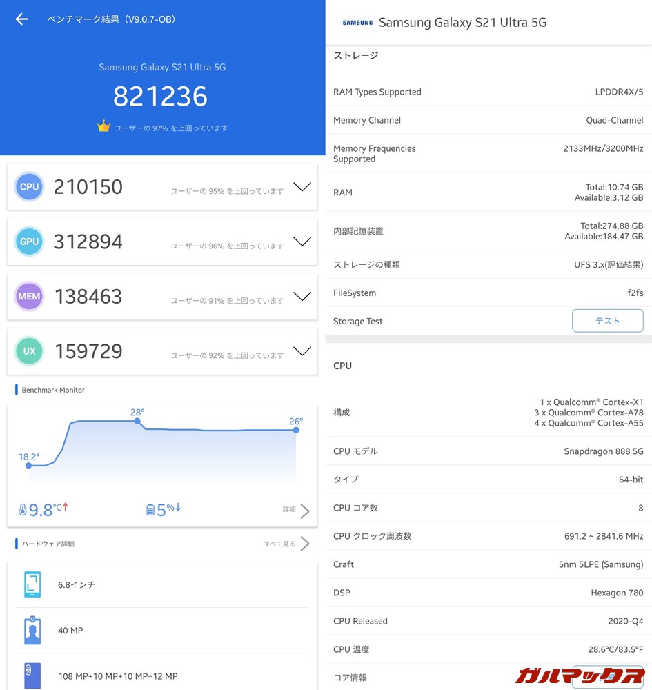 Galaxy S21 Ultra 5G/メモリ12GB(Android 11)実機AnTuTuベンチマークスコアは総合が821236点、GPU性能が312894点。