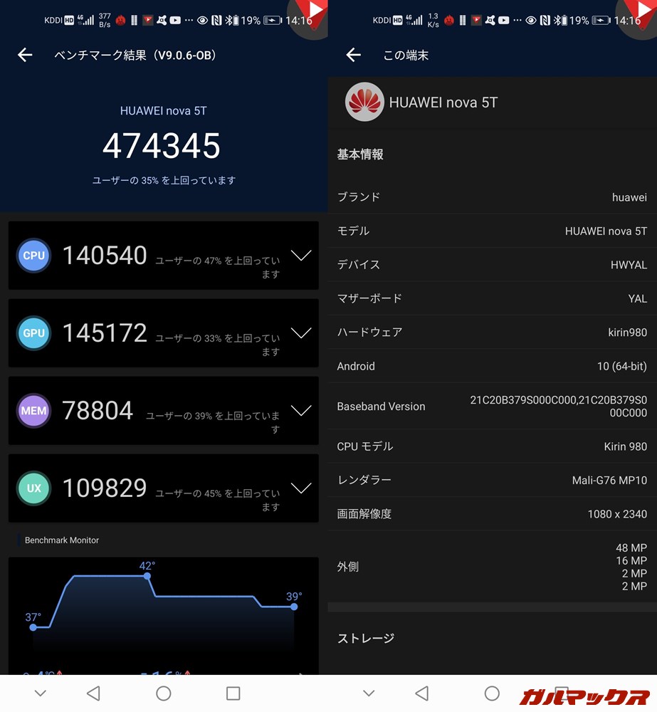 HUAWEI nova 5T(Android 10)実機AnTuTuベンチマークスコアは総合が474345点、GPU性能が145172点。