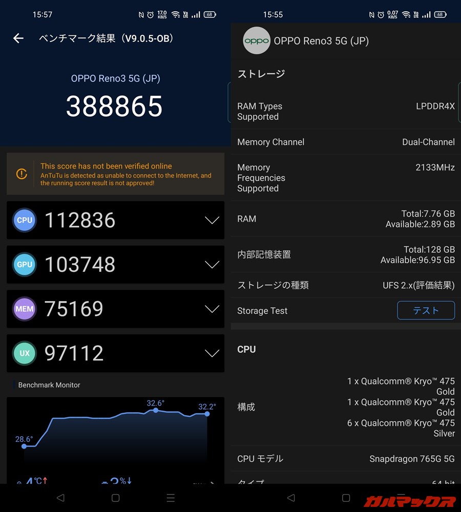 OPPO Reno3 5G(A001OP)(Android 11)実機AnTuTuベンチマークスコアは総合が388865点、GPU性能が103748点。