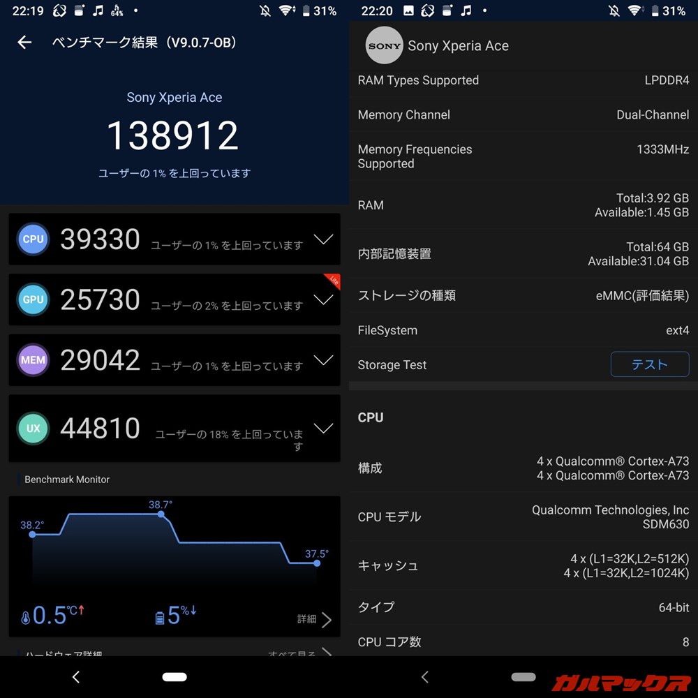 Xperia Ace/メモリ4GB(Android 9)実機AnTuTuベンチマークスコアは総合が138912点、GPU性能が25730点。