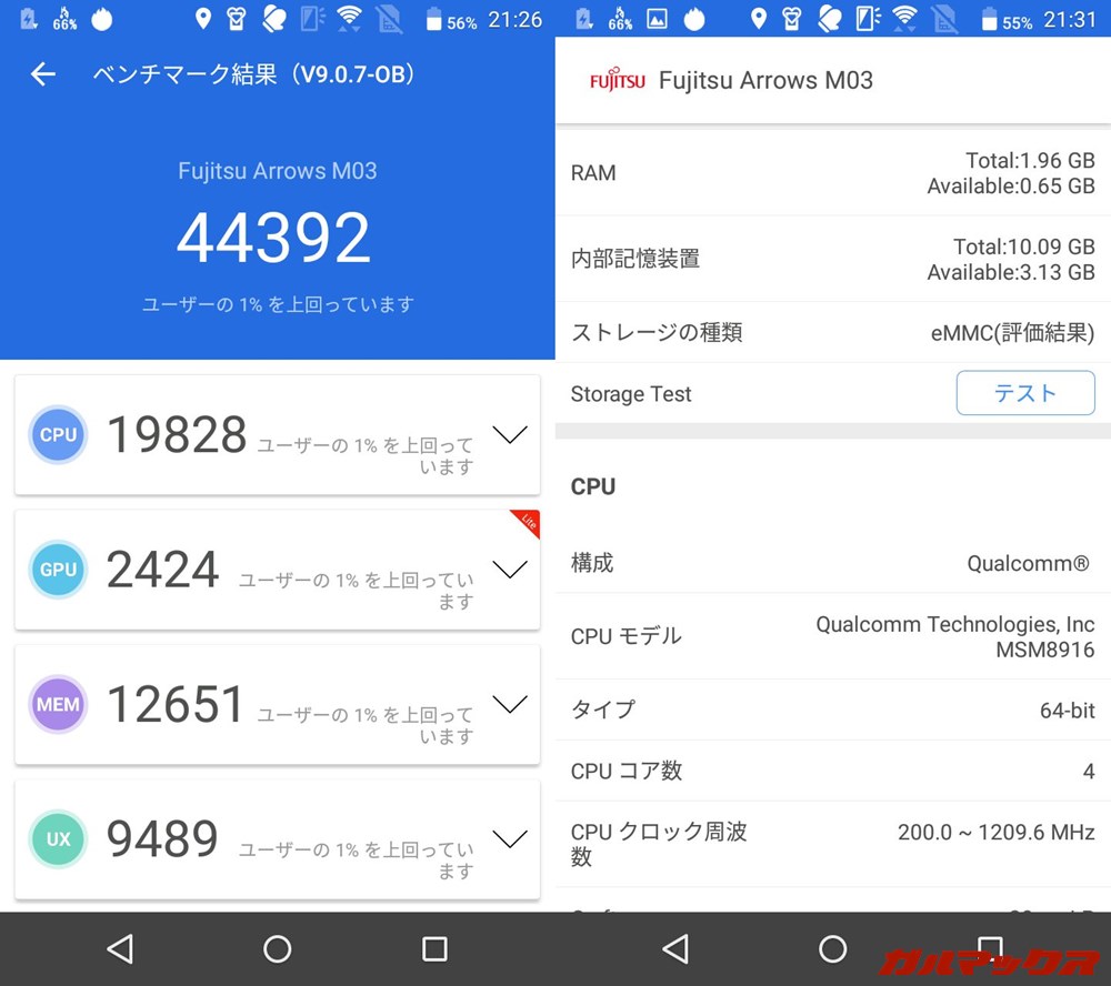 arrows M03（Android 6.0.1）実機AnTuTuベンチマークスコアは総合が44392点、GPU性能が2424点。
