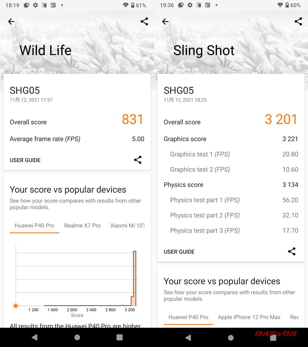 AQUOS sense6の3DMark