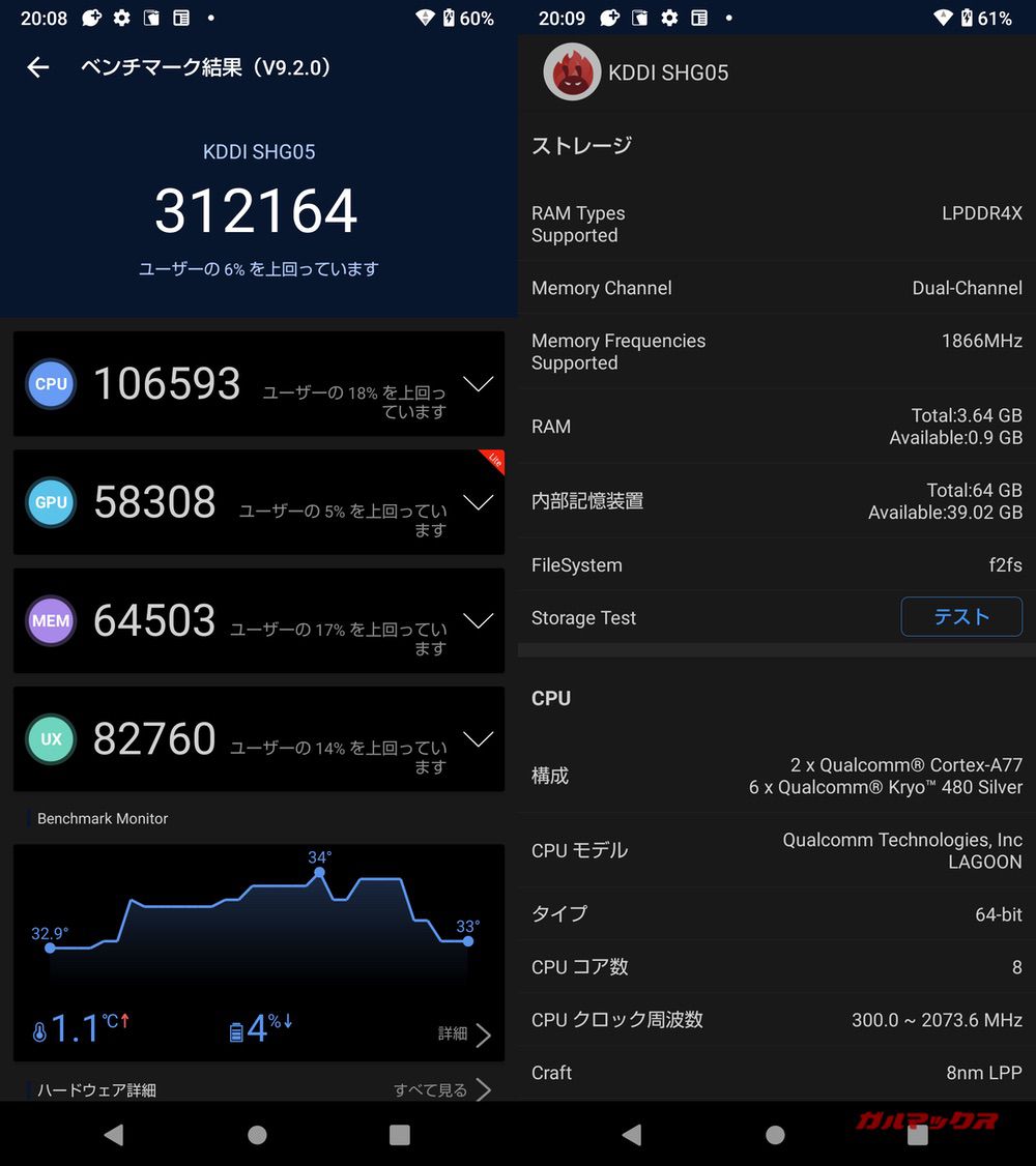 AQUOS sense6のAnTuTu