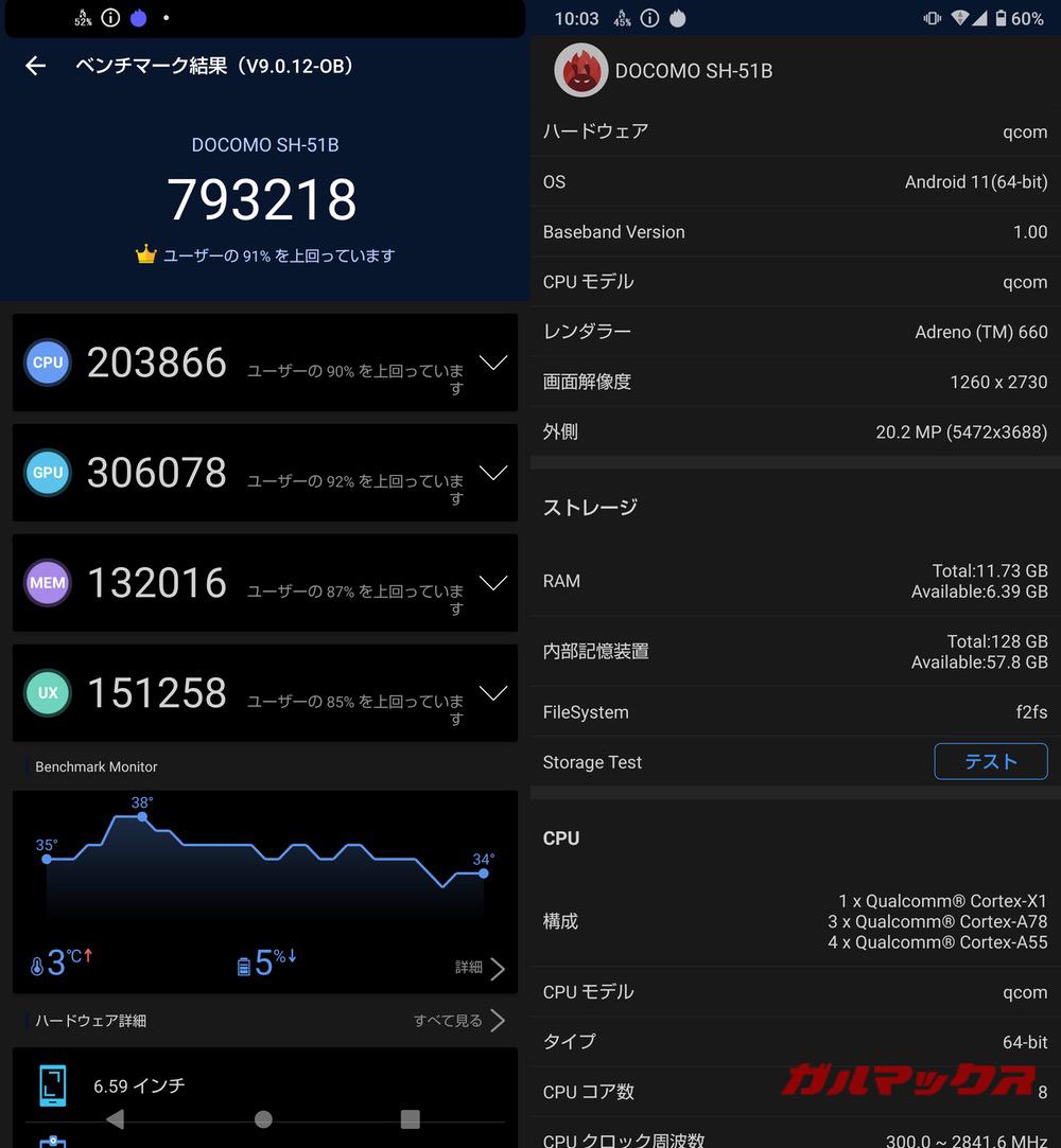 AQUOS R6 antutu-11201506