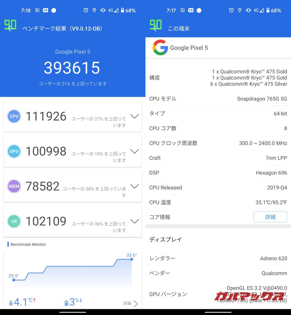 Google Pixel 5 11201513 antutu-01