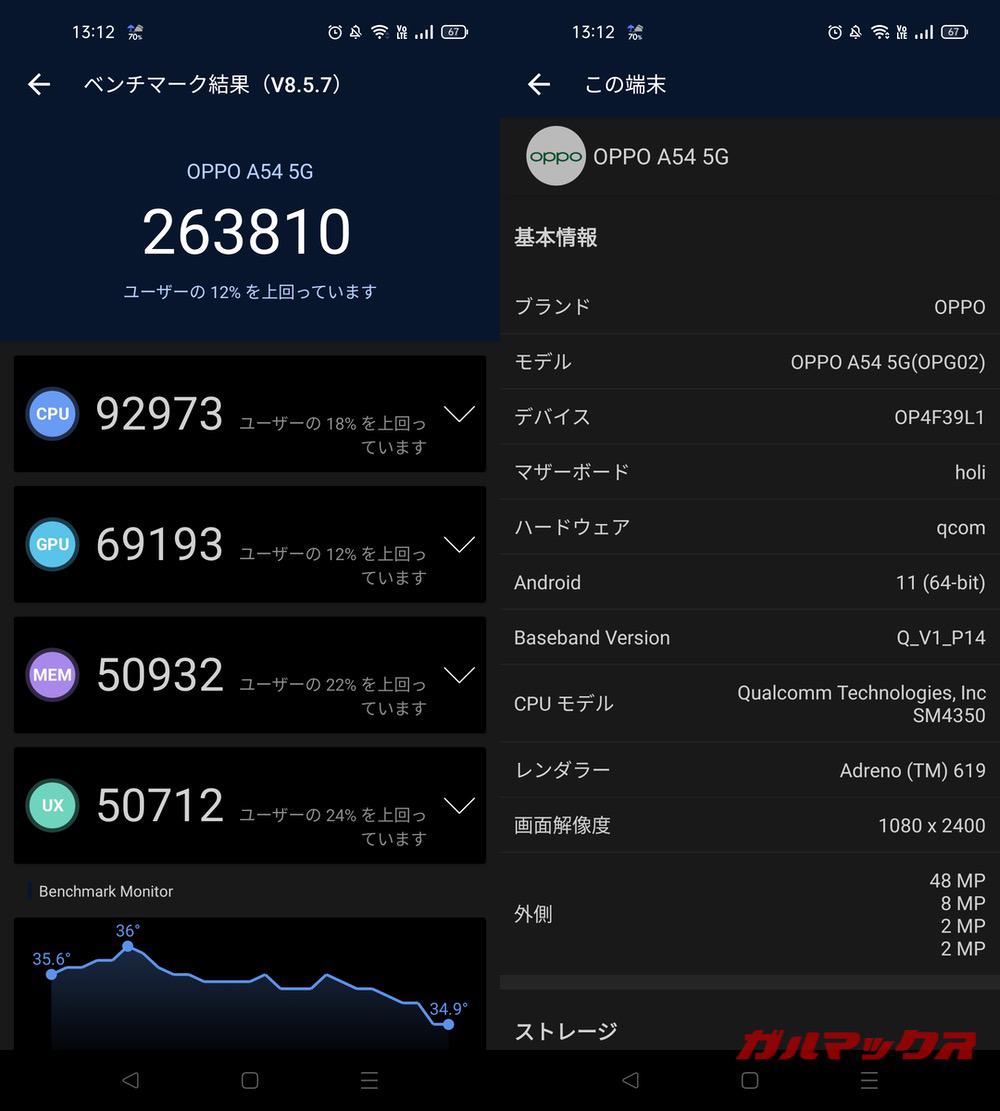 OPPO A54 5G antutu-01