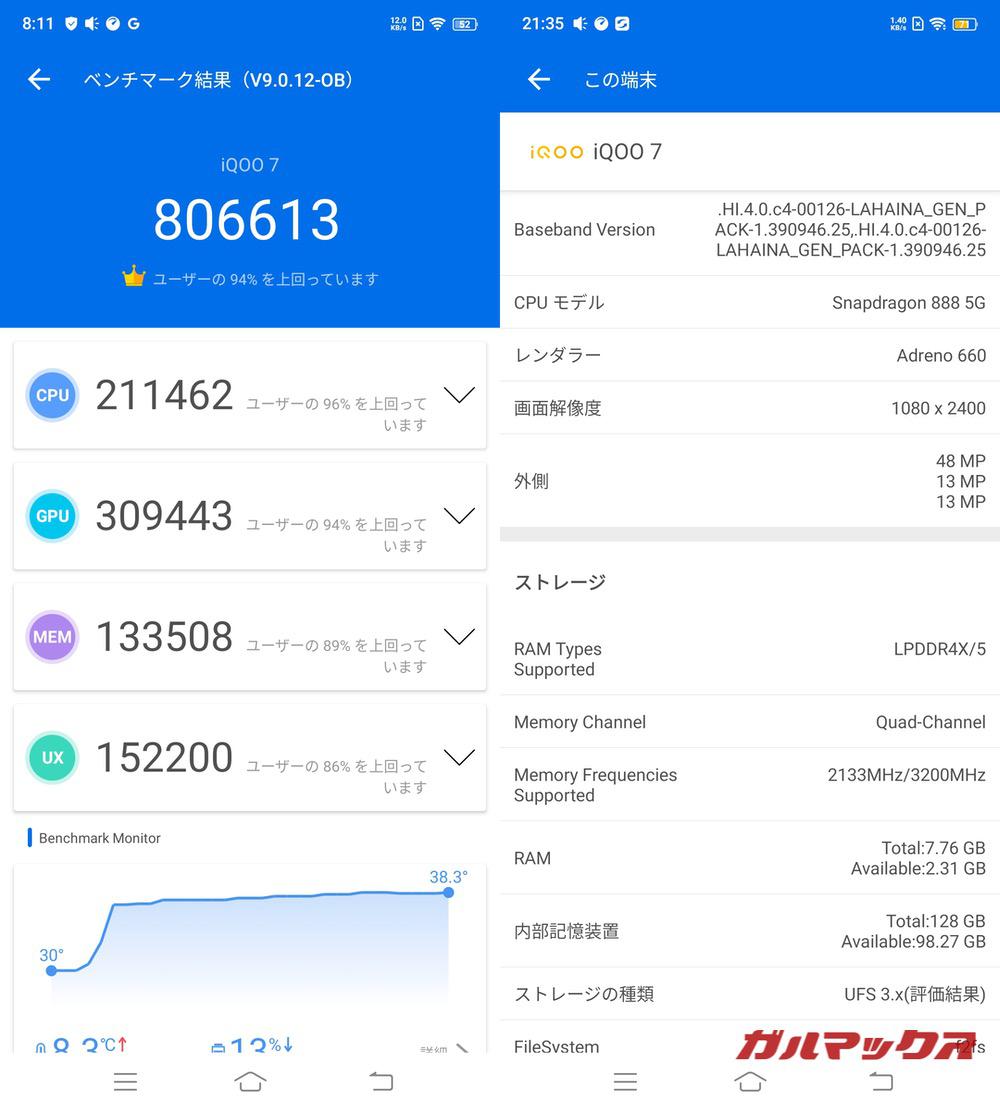 Vivo iQOO 7 antutu-11251344