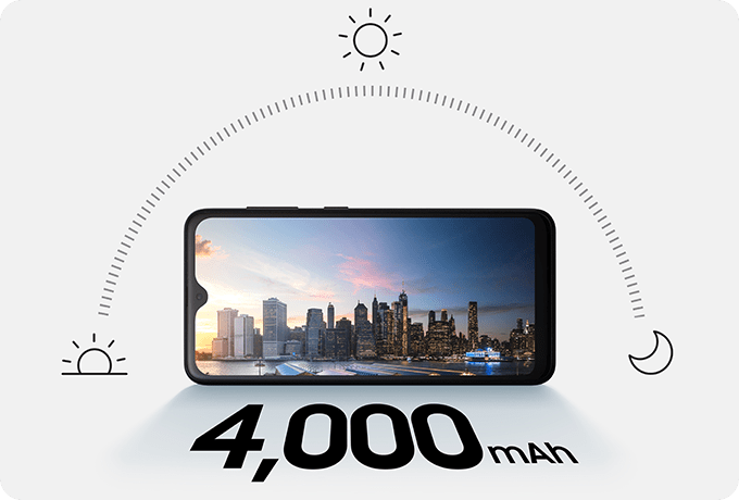 Galaxy A22 5G SC-56B