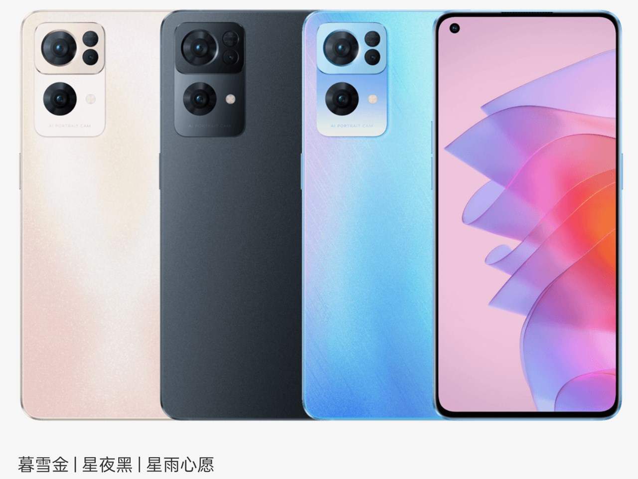 OPPO Reno7 Pro 5G