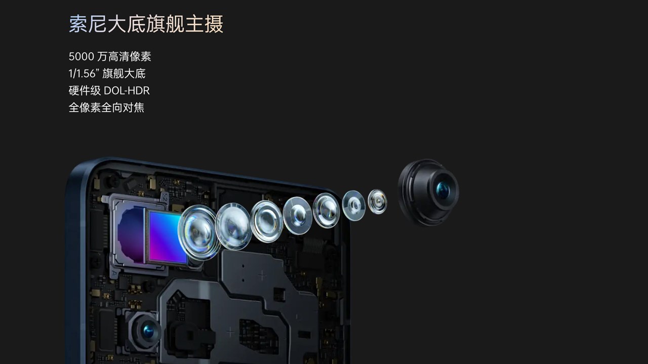 OPPO Reno7 Pro 5G