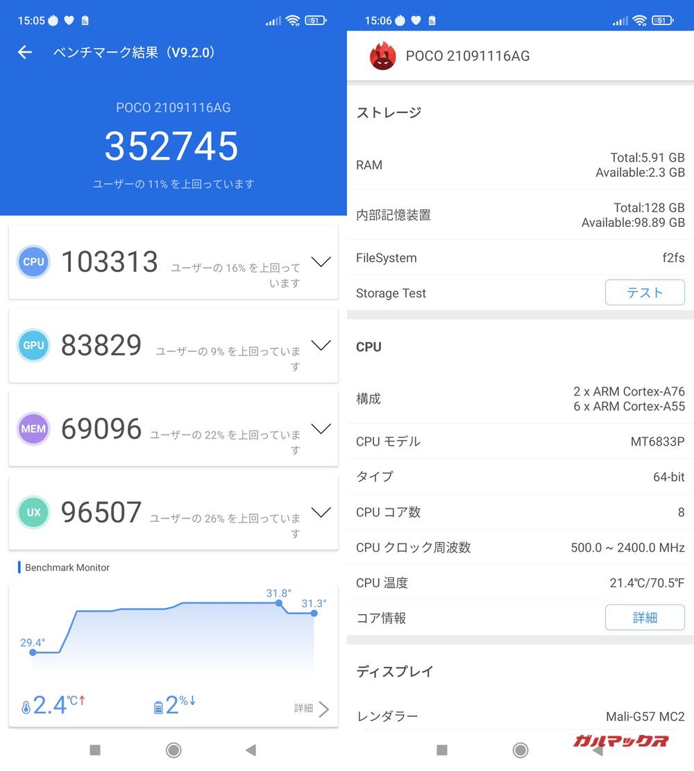 POCO M4 ProのAnTuTu