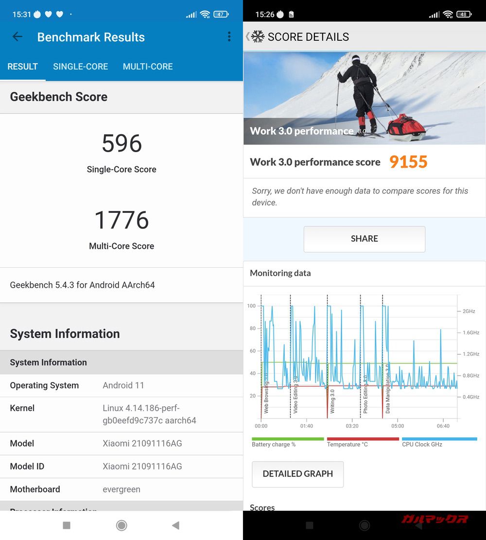 POCO M4 ProのGeekbench 5とPCMark for Android