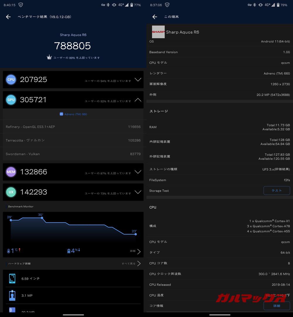 AQUOS R6 antutu-12151444