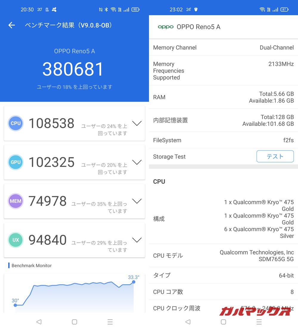 OPPO Reno5 A antutu-12151514