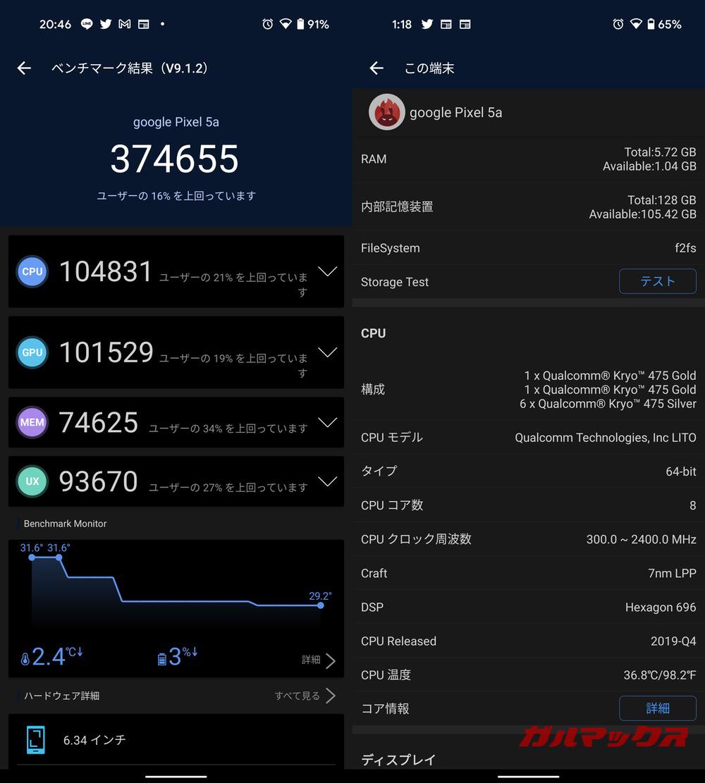 Pixel 5a antutu-12221403