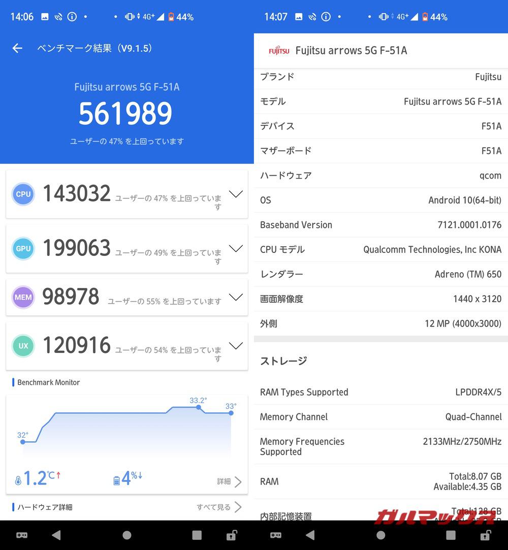 arrows 5G antutu-12221453