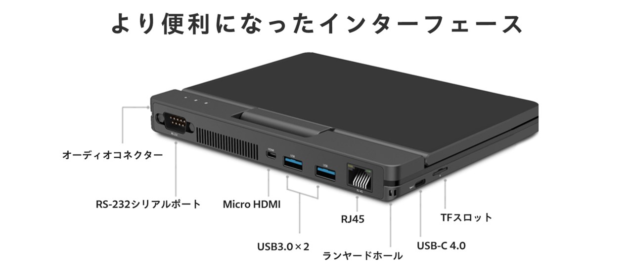 One-Netbook A1 Pro
