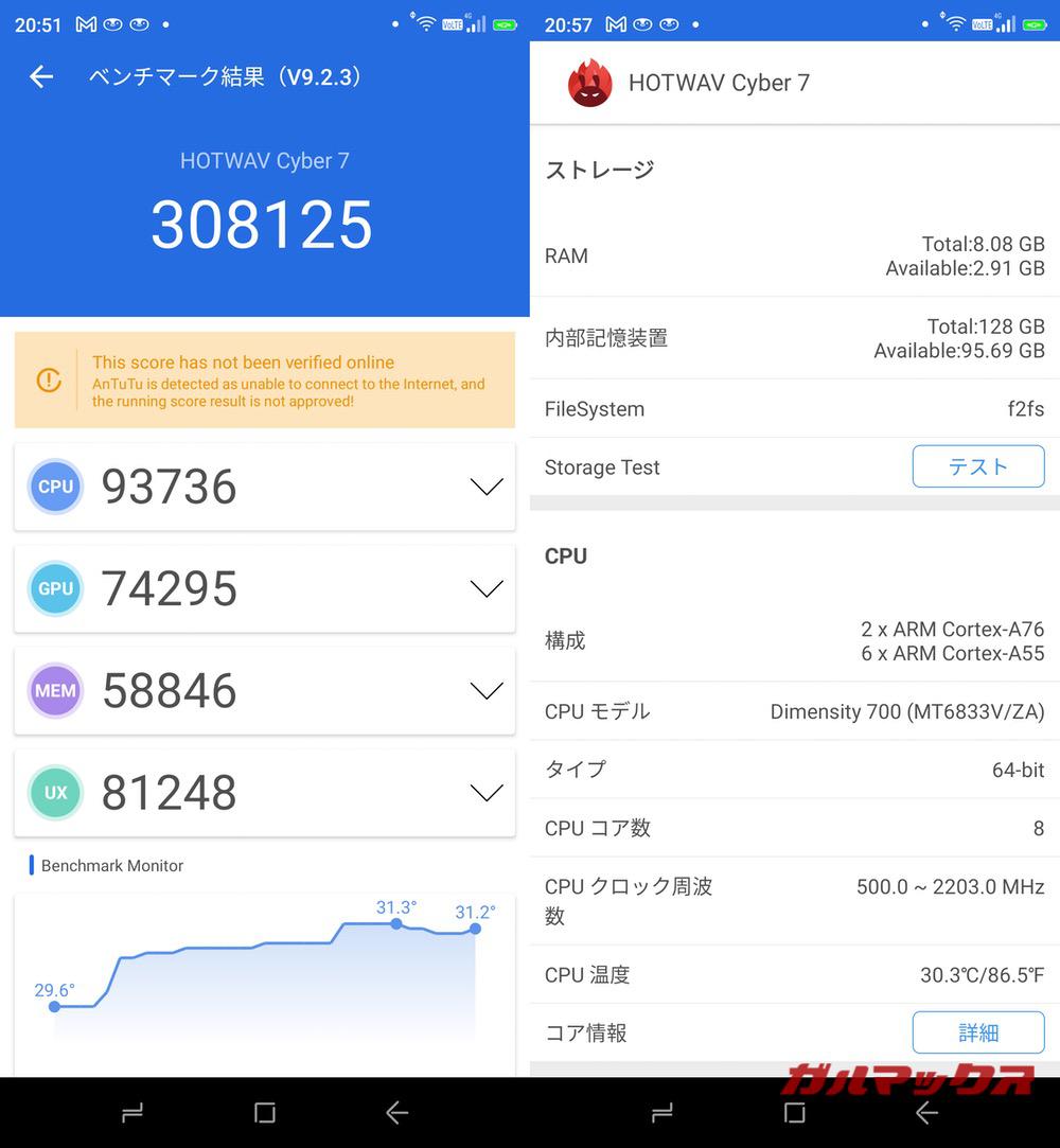 HOTWAV CYBER 7 antutu-01251558