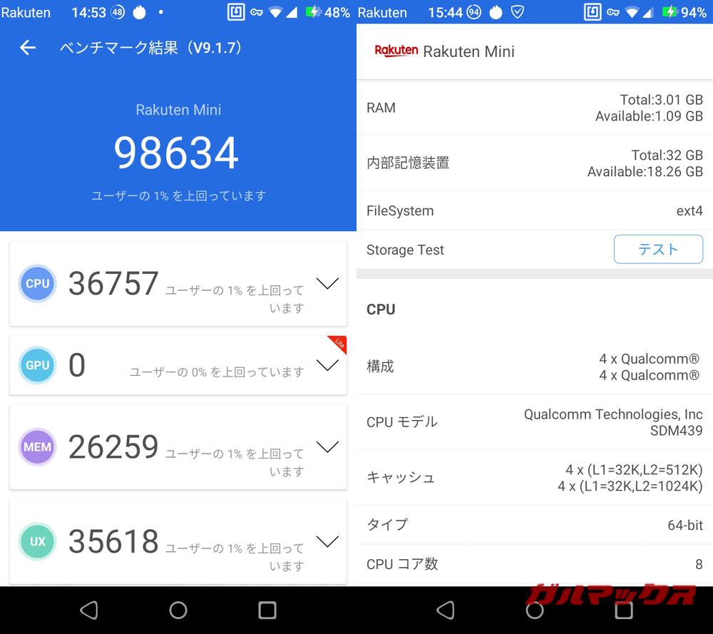 Rakuten Mini antutu-01151353