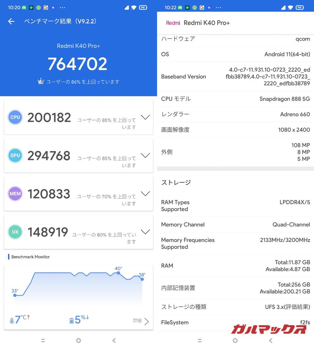 Redmi K40 Pro+ antutu-01221518
