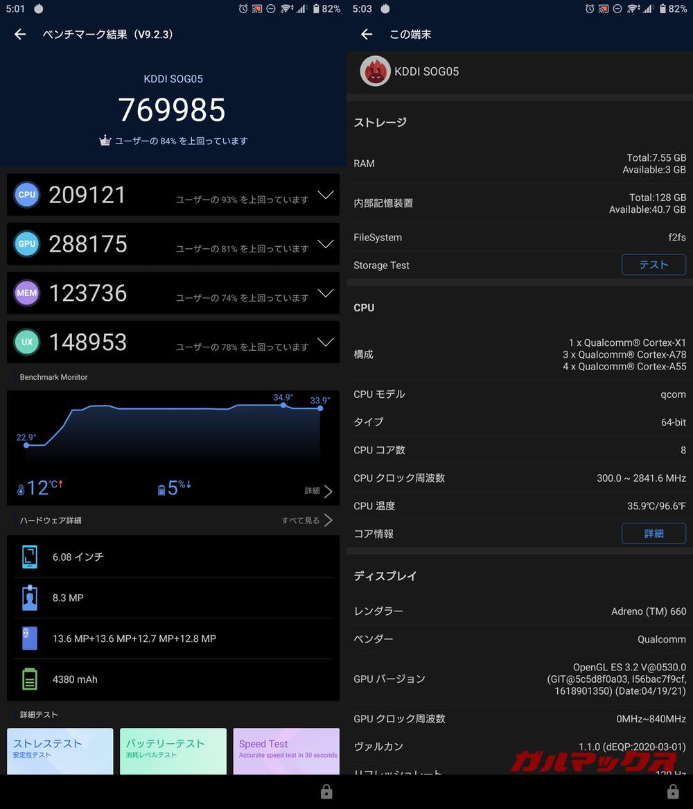 Xperia 5 III antutu-01311320