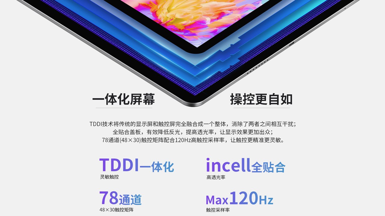 Teclast P30HD