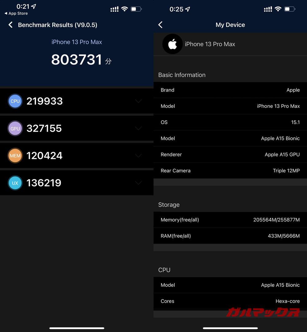 iPhone 13 Pro Max antutu-01181425