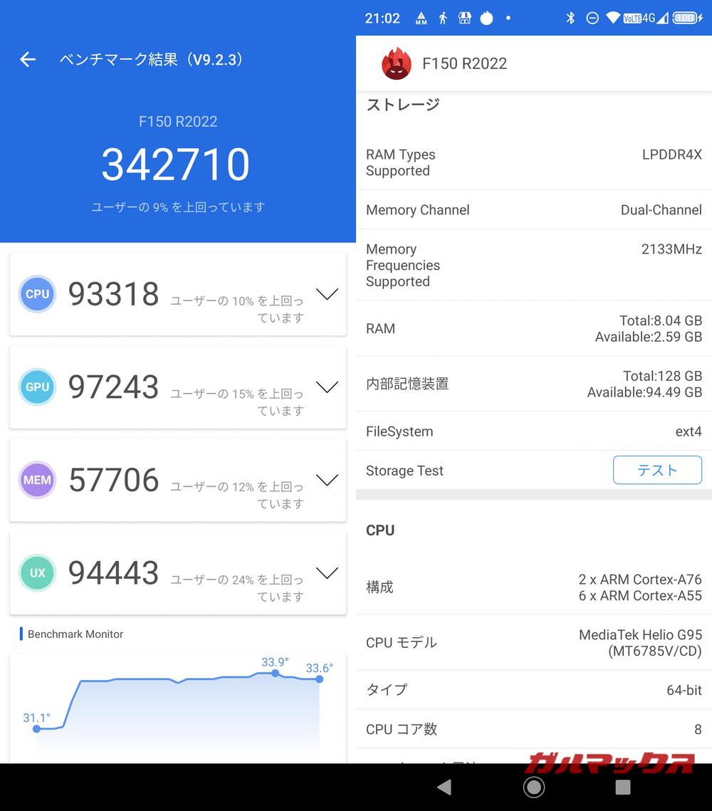 iiiF150 R2022 antutu-01241545