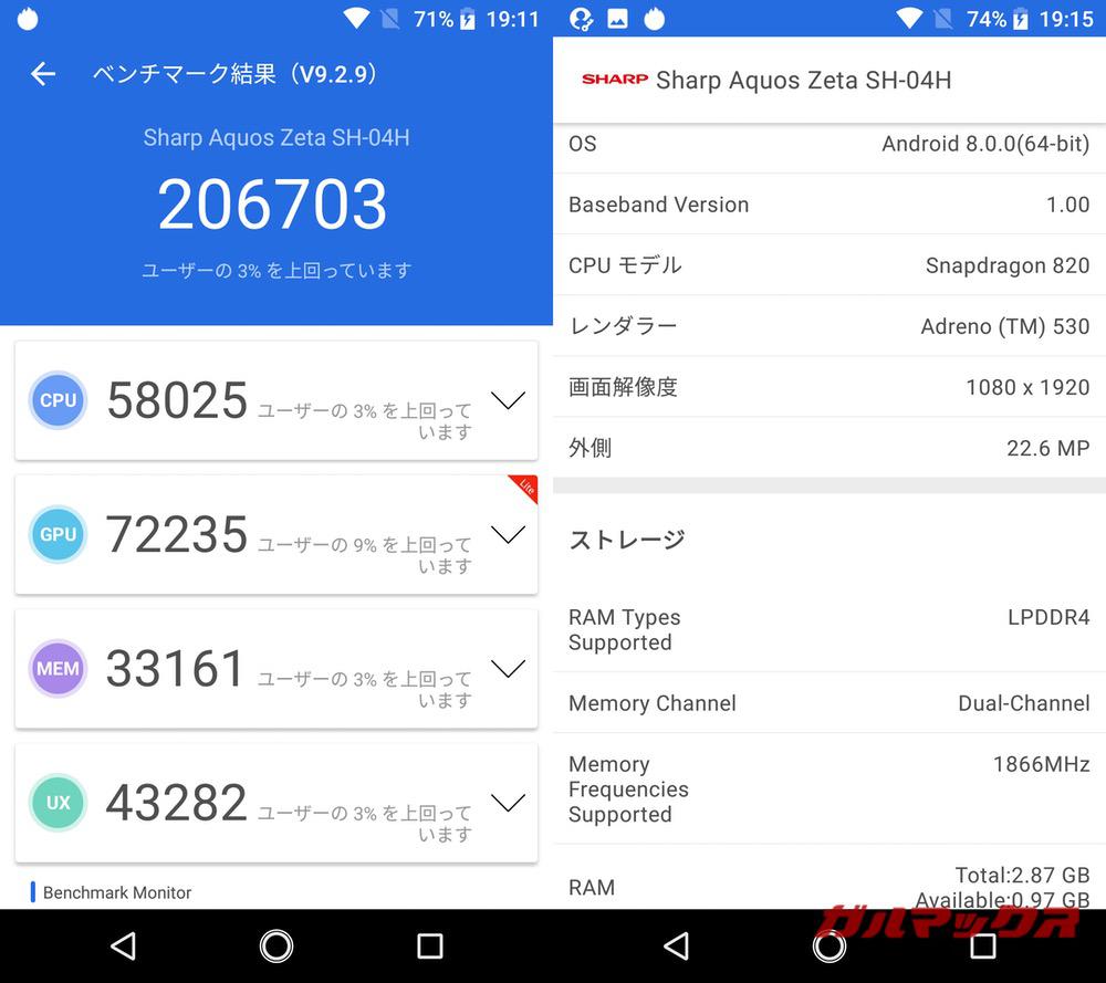AQUOS ZETA SH-04H antutu-02191620