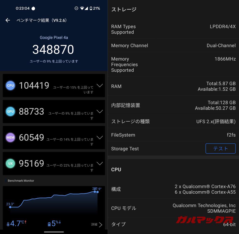 Pixel 4a antutu-02101409