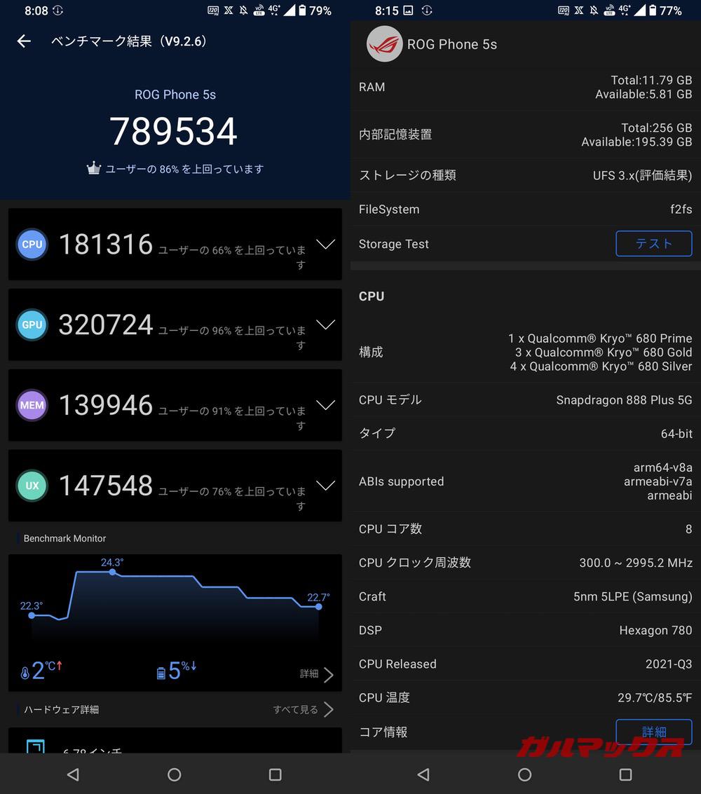 ROG Phone 5s antutu-02091637