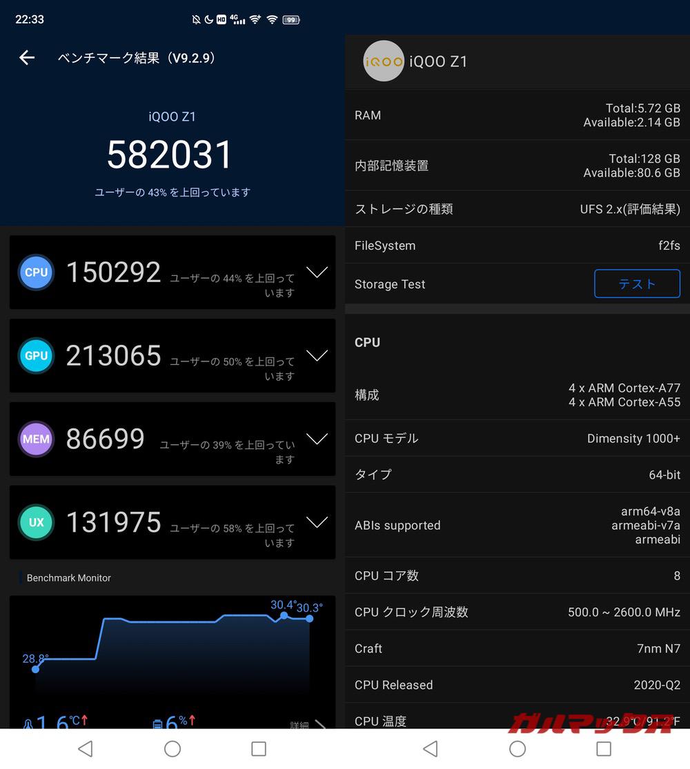 Vivo iQOO Z1 antutu-02241657