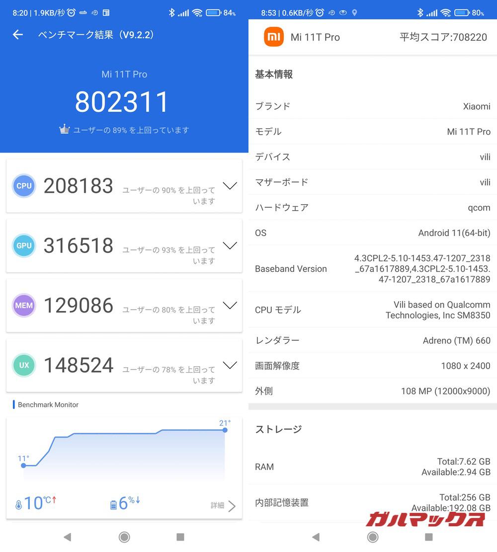 Xiaomi 11T Pro antutu-02101446