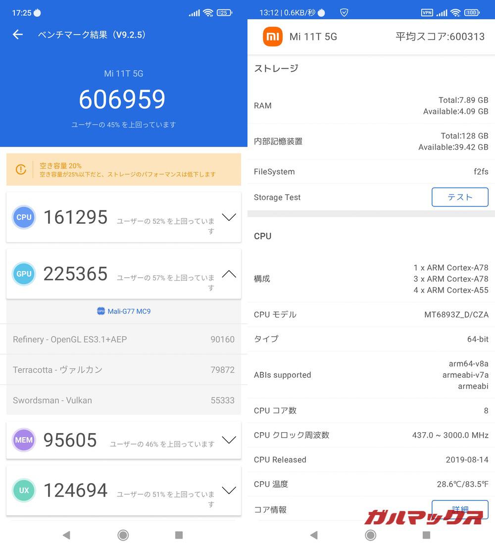 Xiaomi 11T antutu-02031409