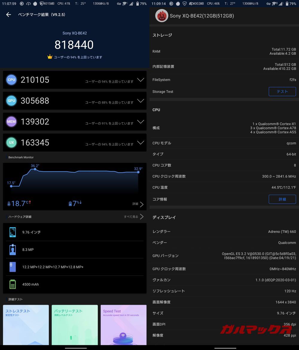 Xperia PRO-I XQ-BE42 antutu-02051343