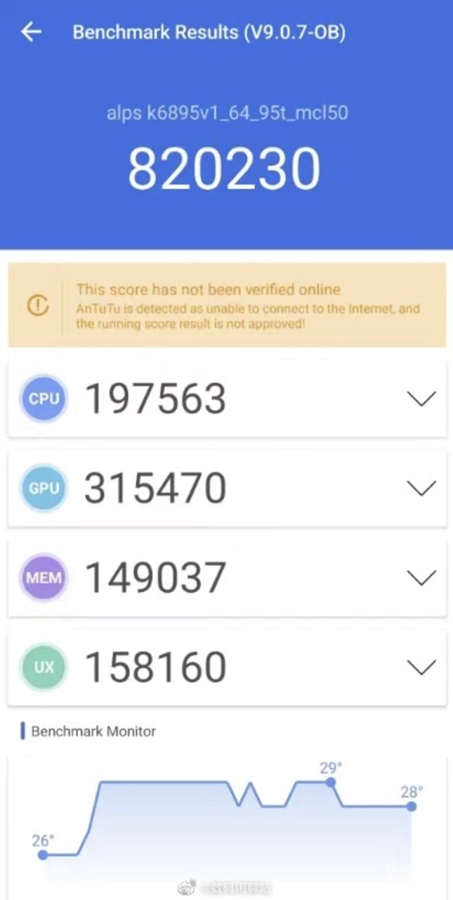 Dimensity 8000 AnTuTu leak