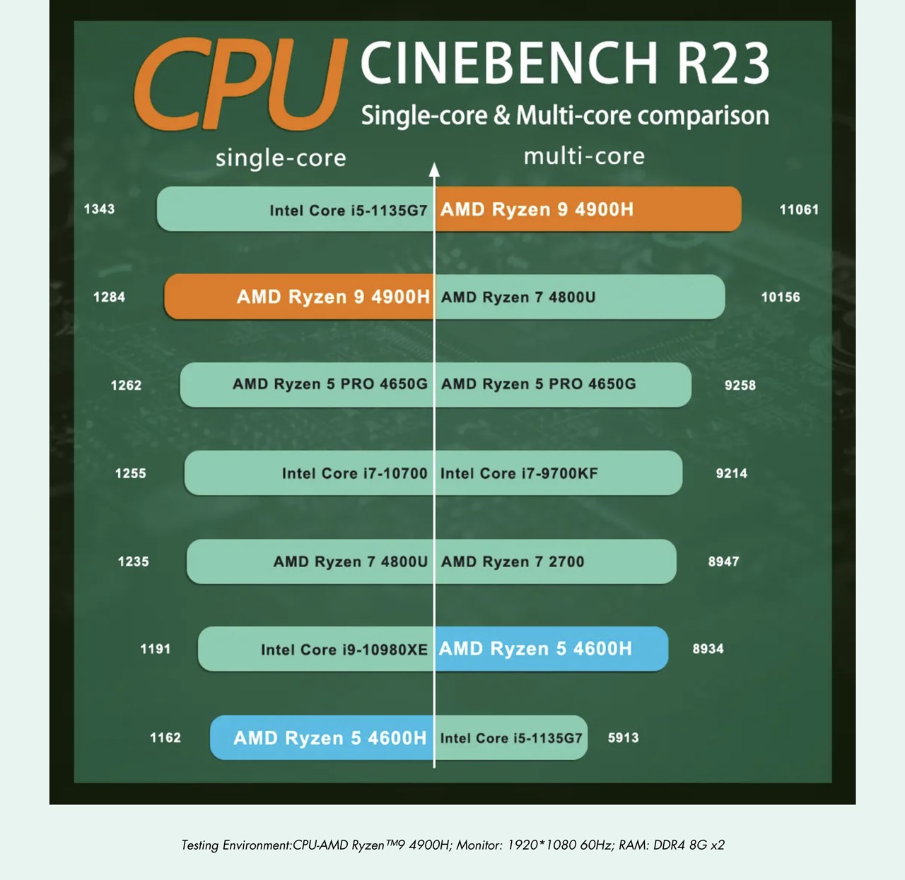 Minisforum EliteMini HM90