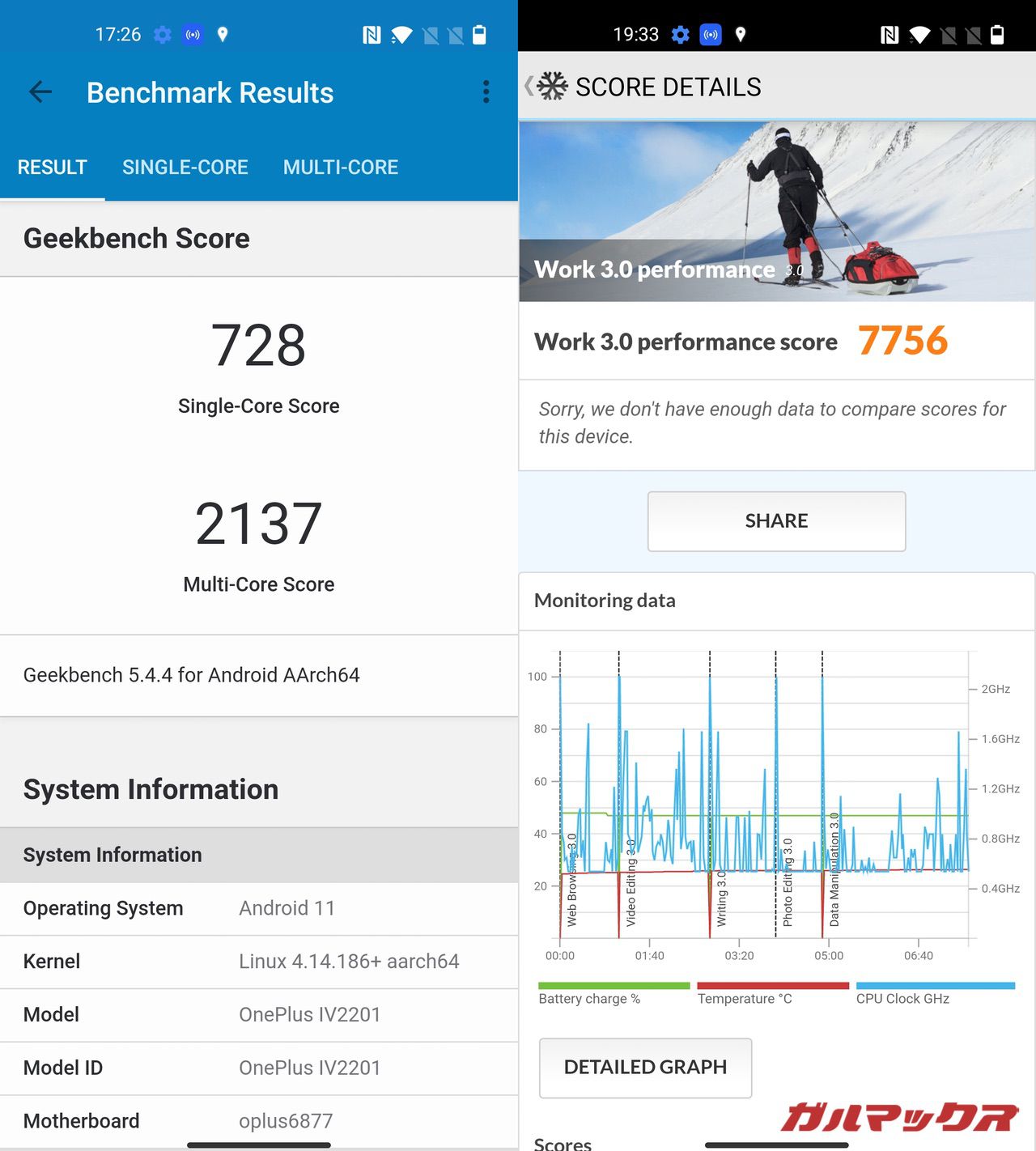 OnePlus Nord CE 2 5G