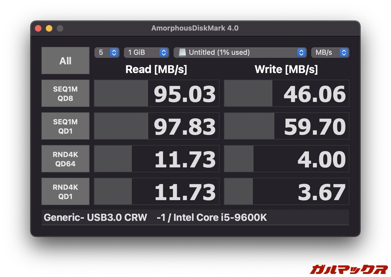 Samsung microSD EVO Plus（2021年モデル）