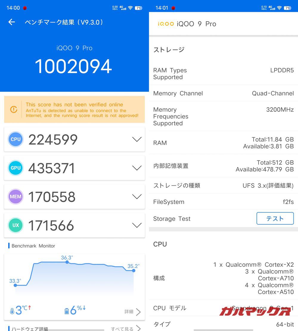 iQOO 9 Pro antutu-02241649