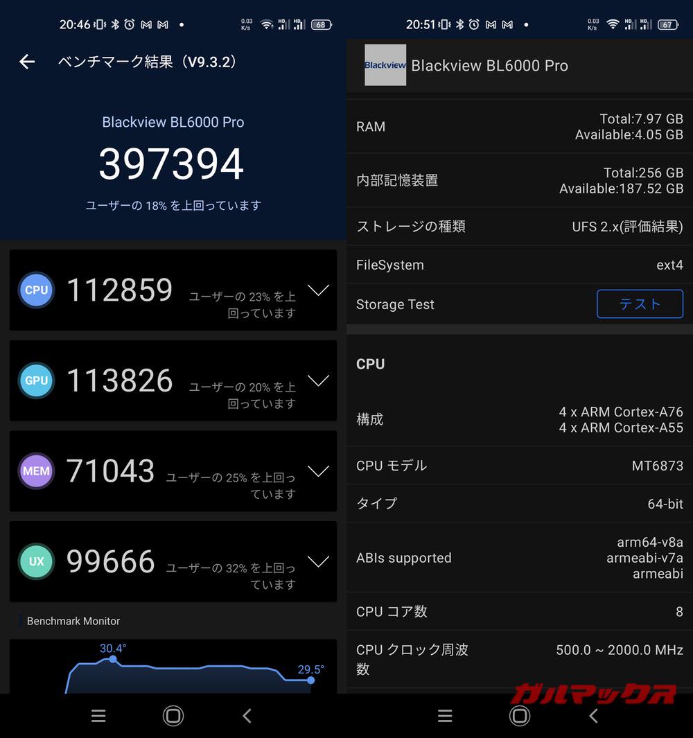 Blackview BL6000 Pro 5G antutu-03091449