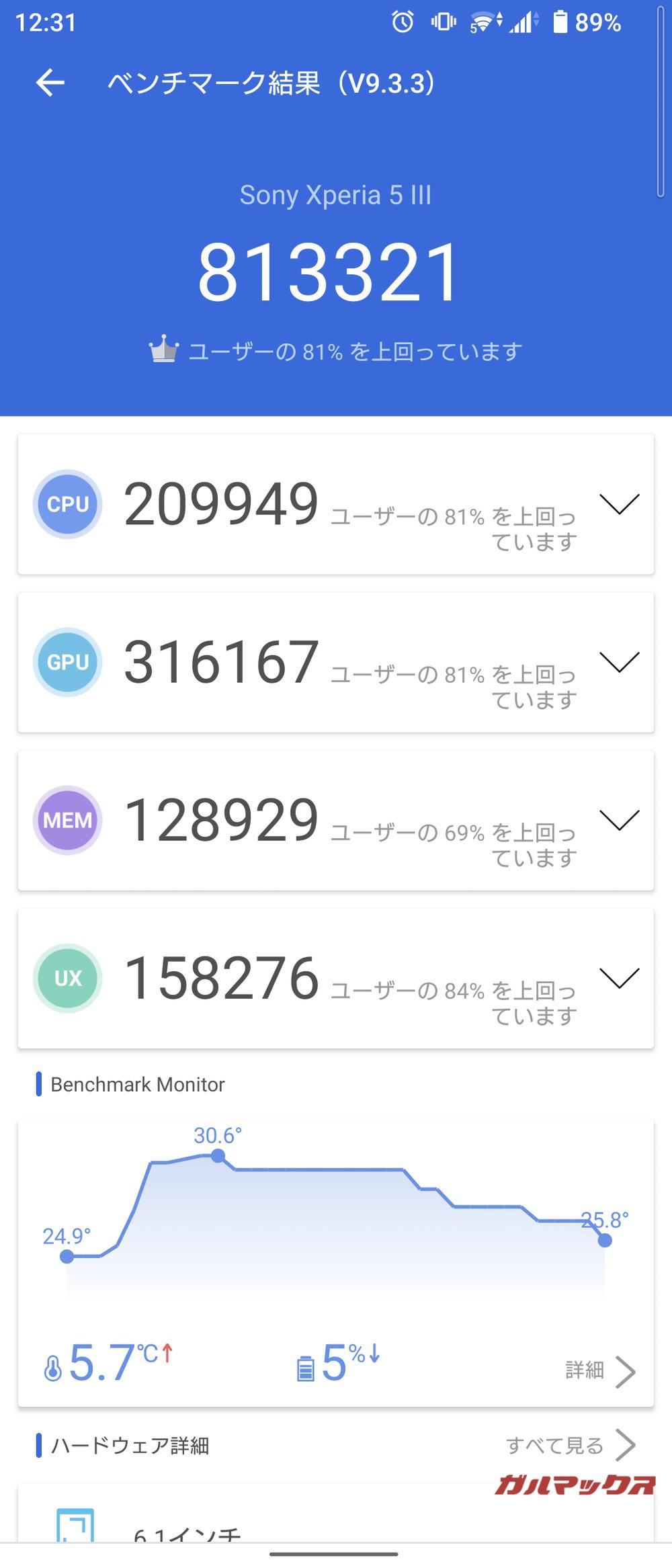 Xperia 5 III antutu-03141404